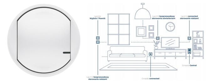 Plakietka do łącznika oświetlenia - biała, Celiane with NETATMO 064815